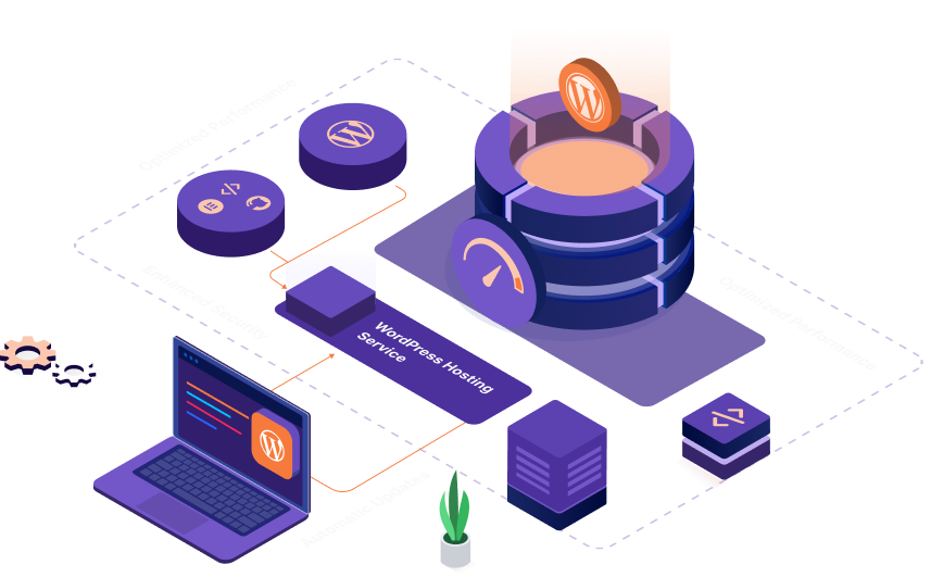 Farihost WordPress Hosting